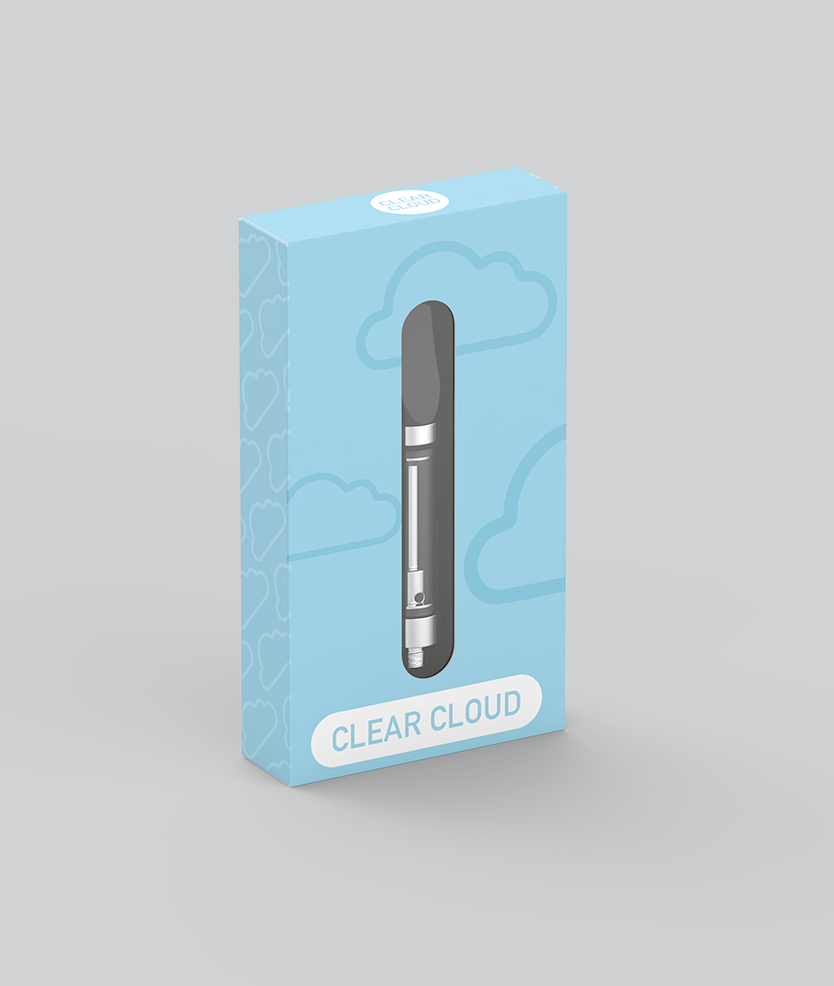 Five10BoxNCR_Cloud